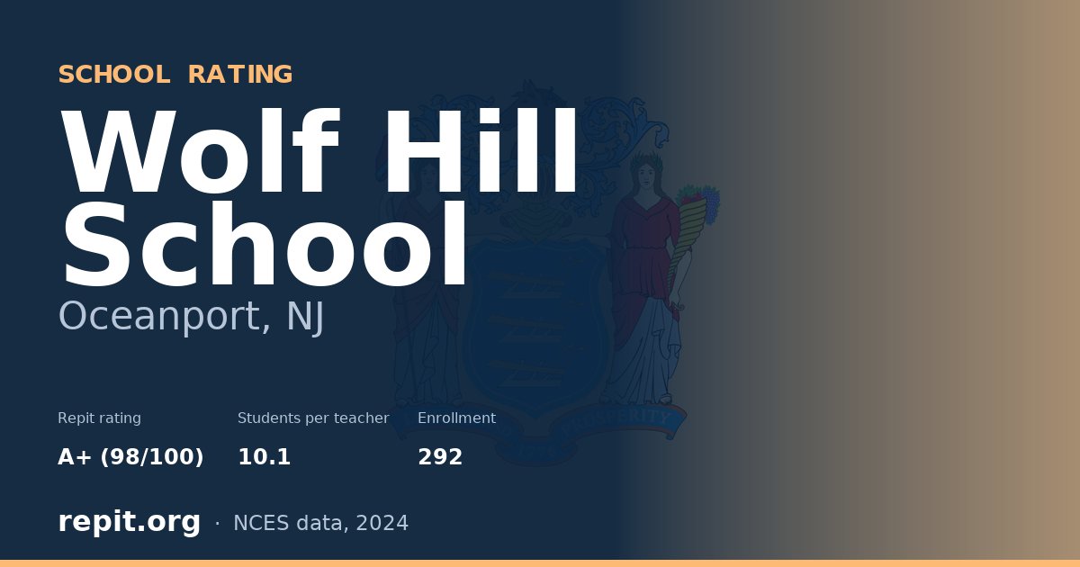 Wolf Hill School, Oceanport, NJ — Repit school rating A+ (98/100)