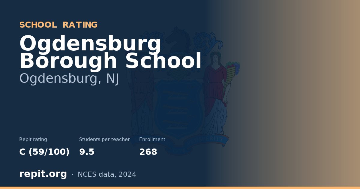 Ogdensburg Borough School, Ogdensburg, NJ — Repit school rating C (59/100)