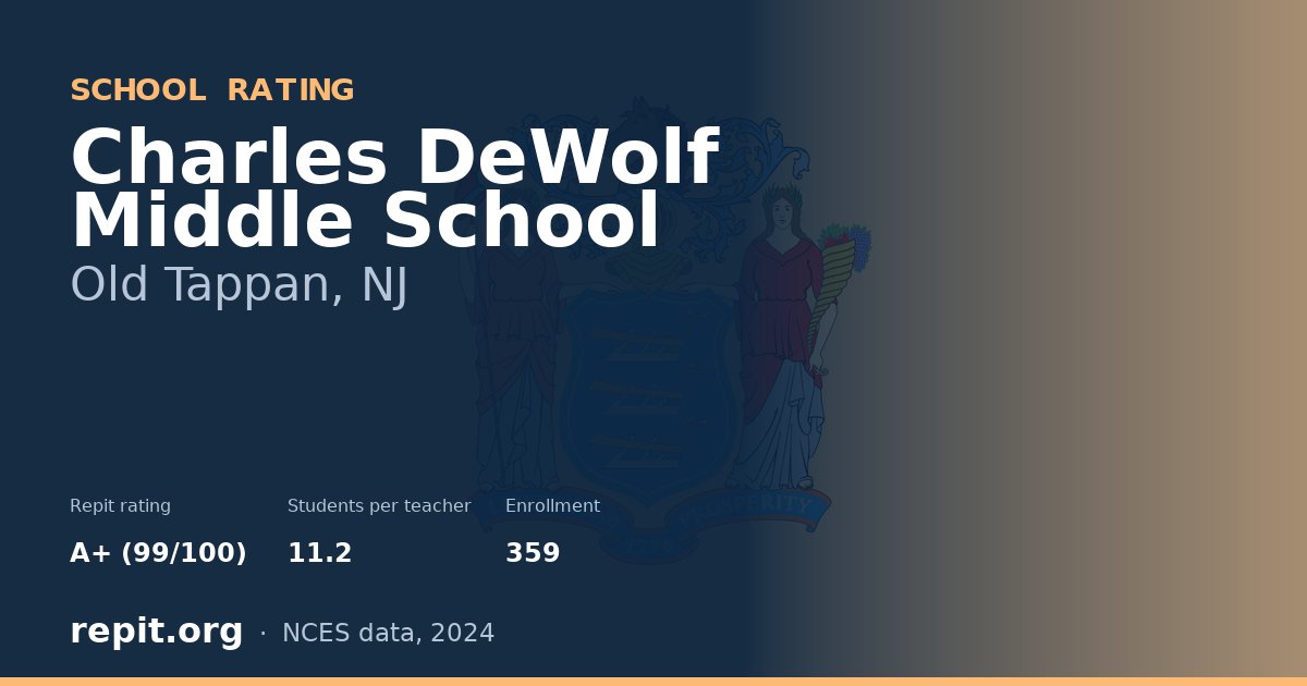 Charles DeWolf Middle School, Old Tappan, NJ — Repit school rating A+ (99/100)