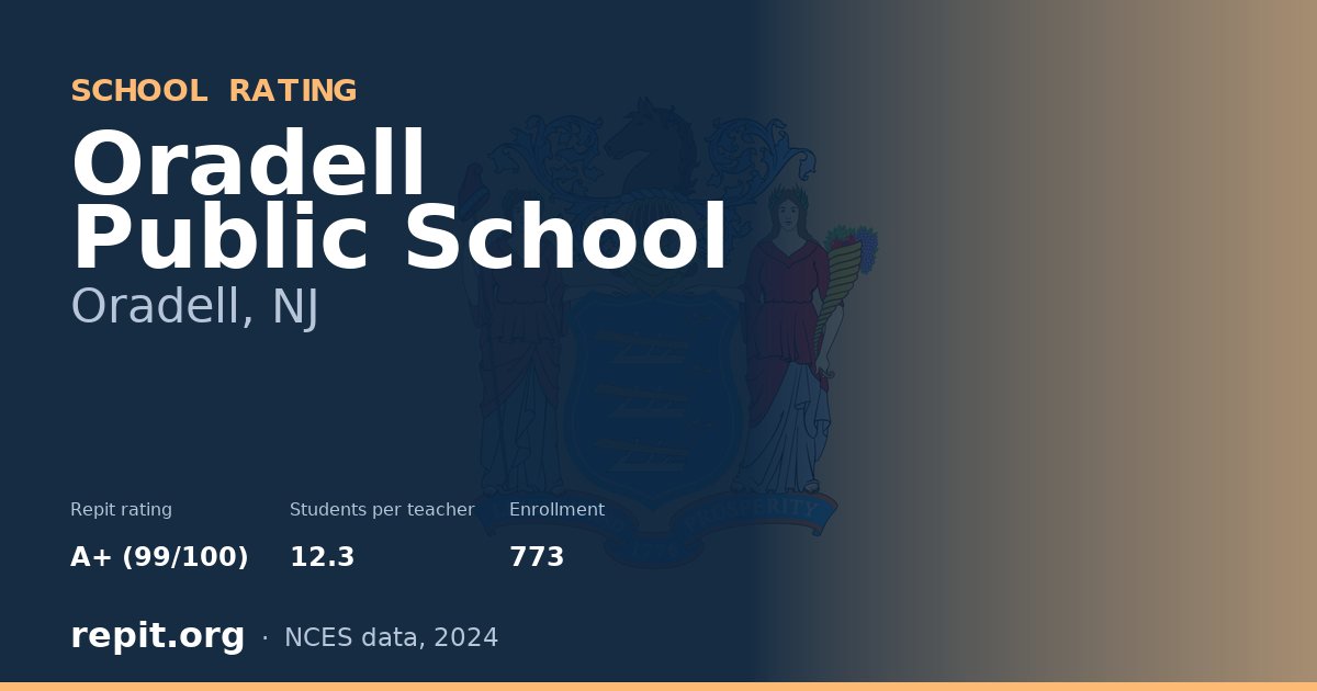 Oradell Public School, Oradell, NJ — Repit school rating A+ (99/100)