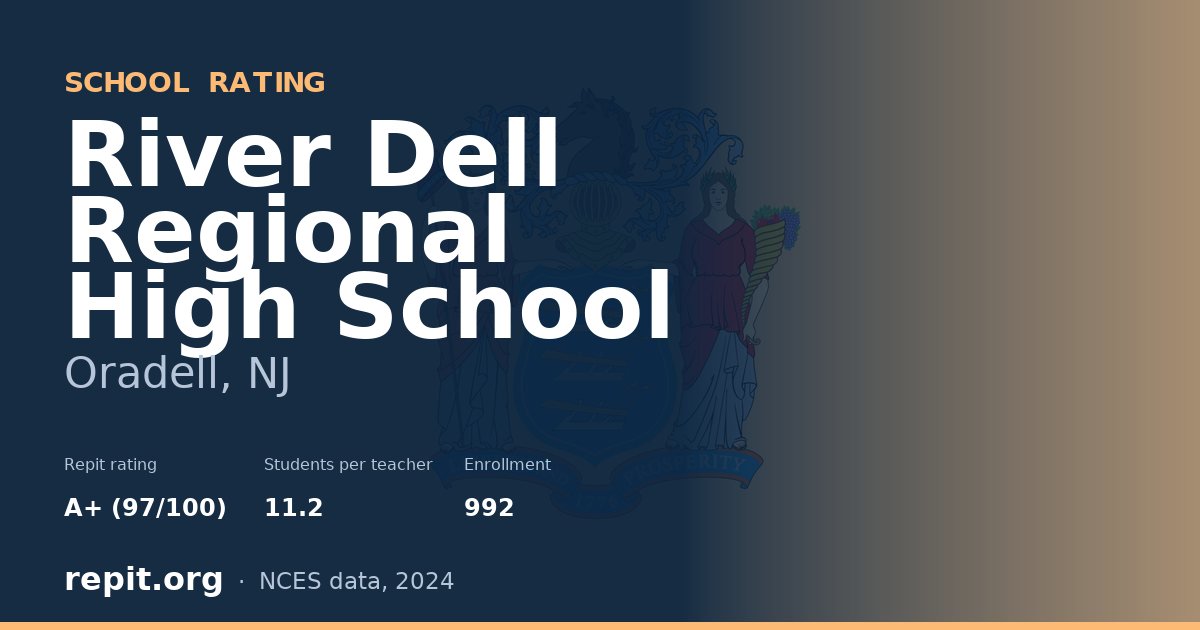 River Dell Regional High School, Oradell, NJ — Repit school rating A+ (97/100)