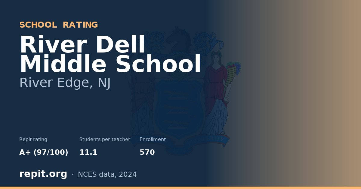 River Dell Middle School, River Edge, NJ — Repit school rating A+ (97/100)