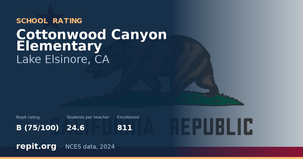 Cottonwood Canyon Elementary, Lake Elsinore, CA — Repit school rating B (75/100)