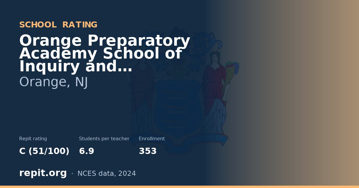 Orange Preparatory Academy School of Inquiry and Innovation, Orange, NJ — Repit school rating C (51/100)
