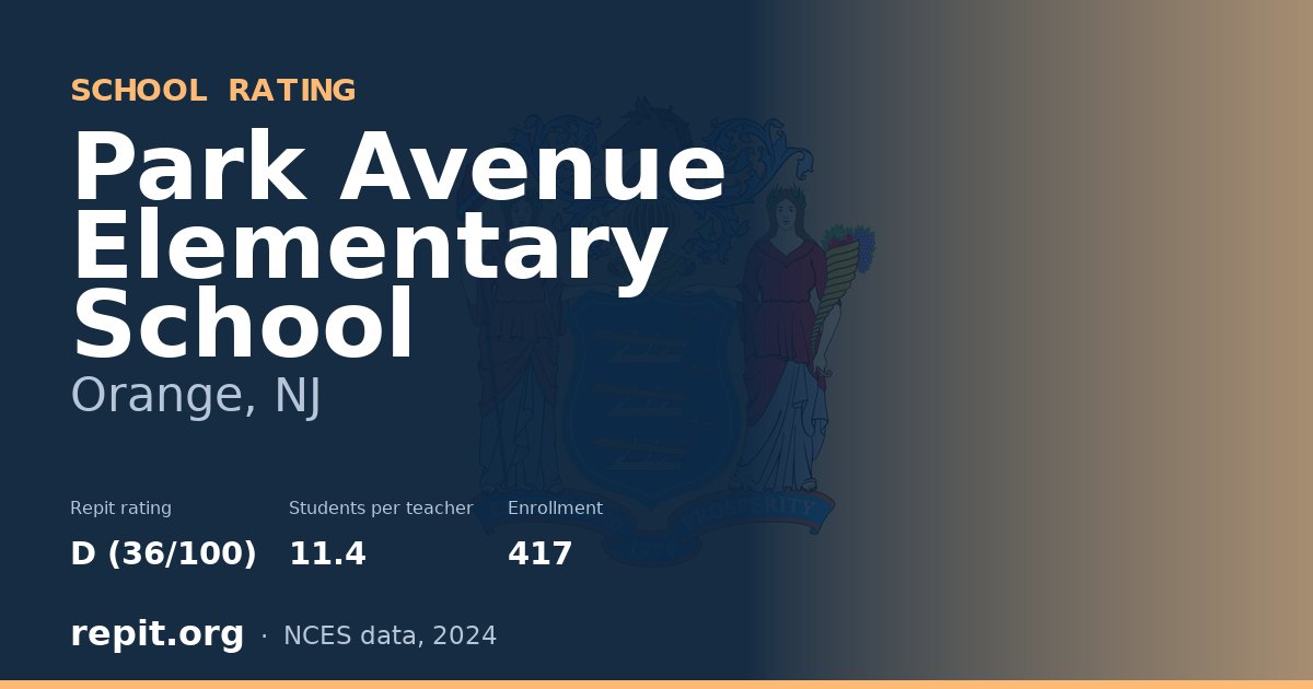 Park Avenue Elementary School, Orange, NJ — Repit school rating D (36/100)