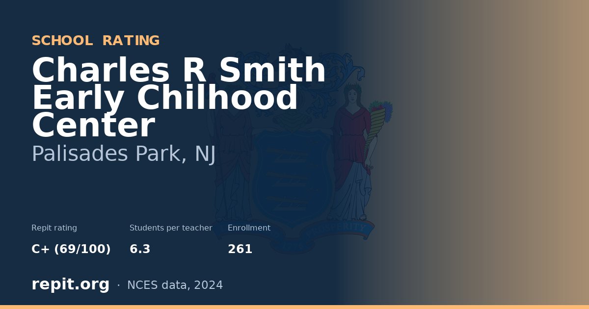Charles R Smith Early Chilhood Center, Palisades Park, NJ — Repit school rating C+ (69/100)