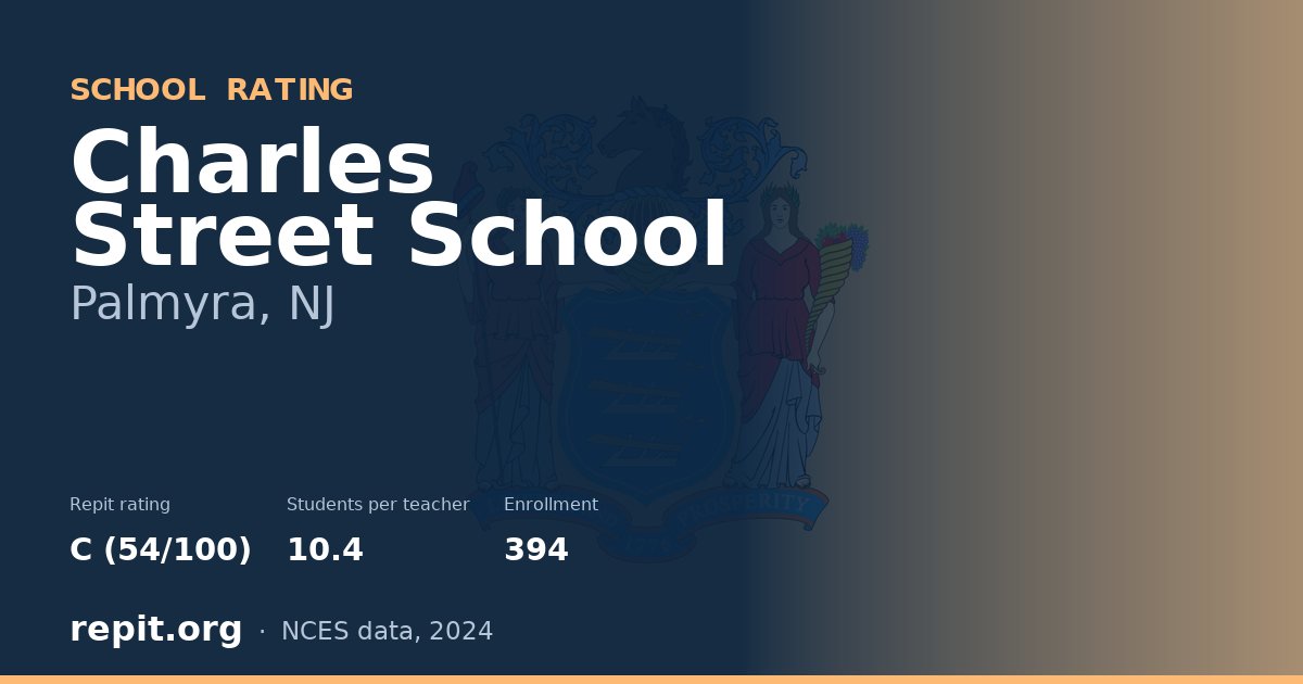 Charles Street School, Palmyra, NJ — Repit school rating C (54/100)