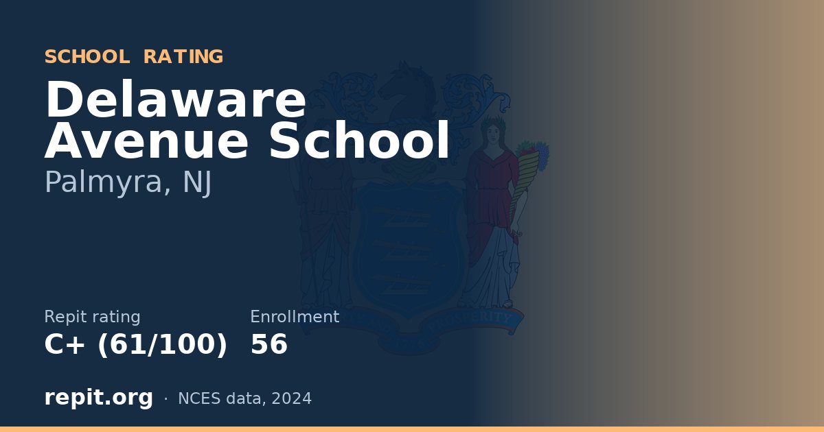 Delaware Avenue School, Palmyra, NJ — Repit school rating C+ (61/100)