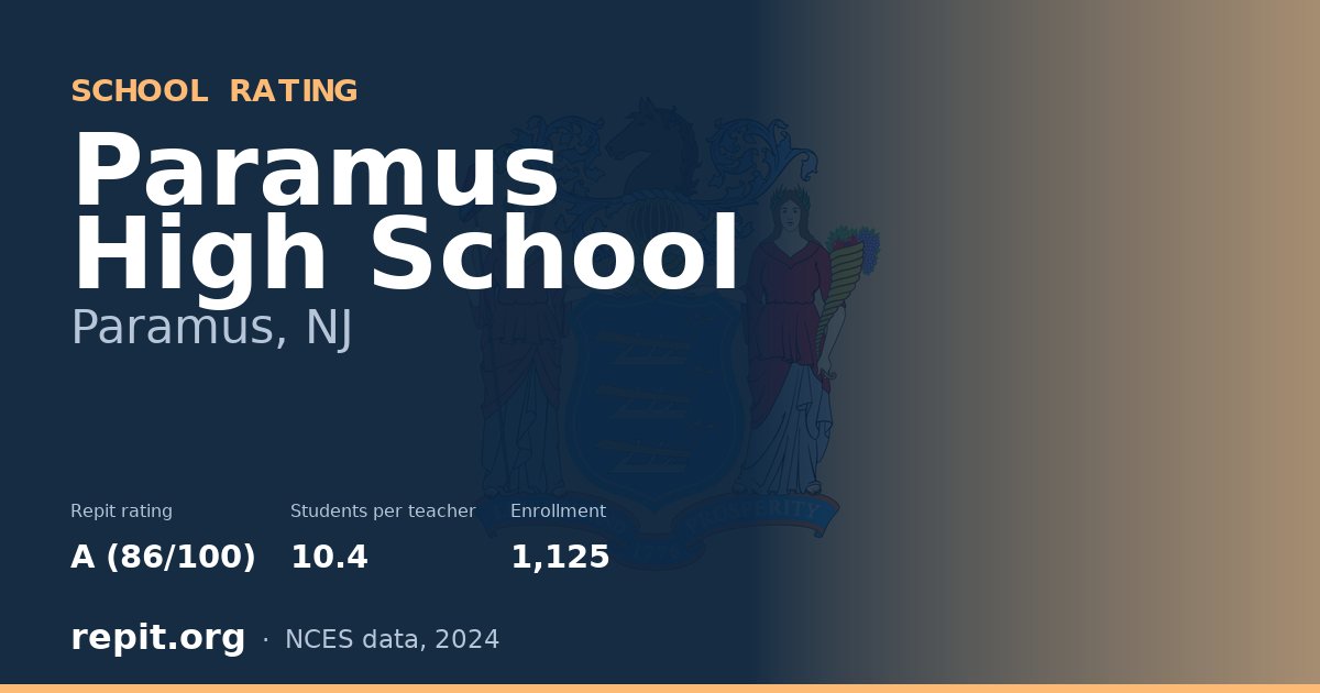 Paramus High School, Paramus, NJ — Repit school rating A (86/100)