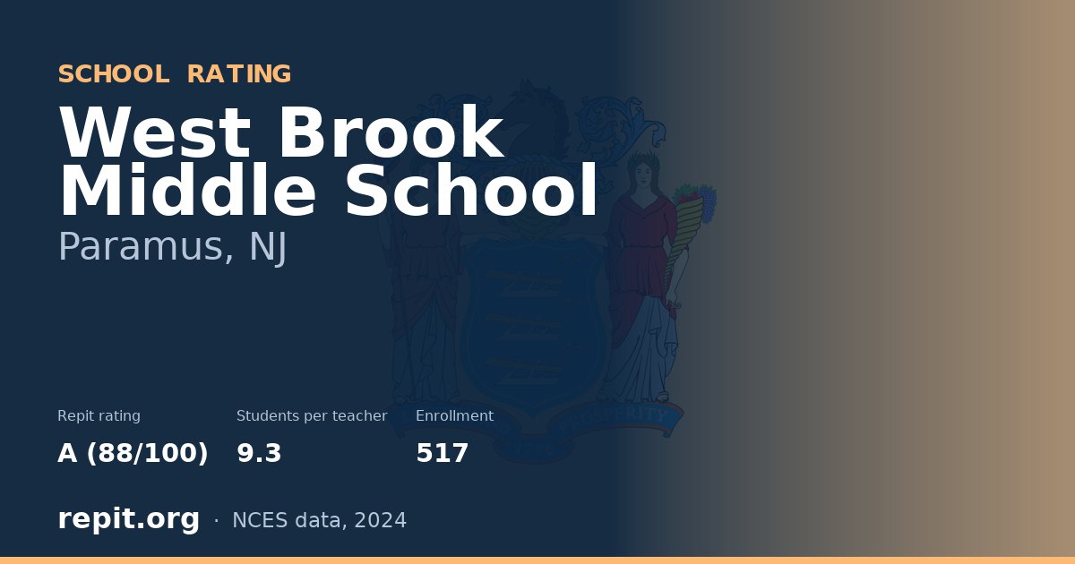 West Brook Middle School, Paramus, NJ — Repit school rating A (88/100)