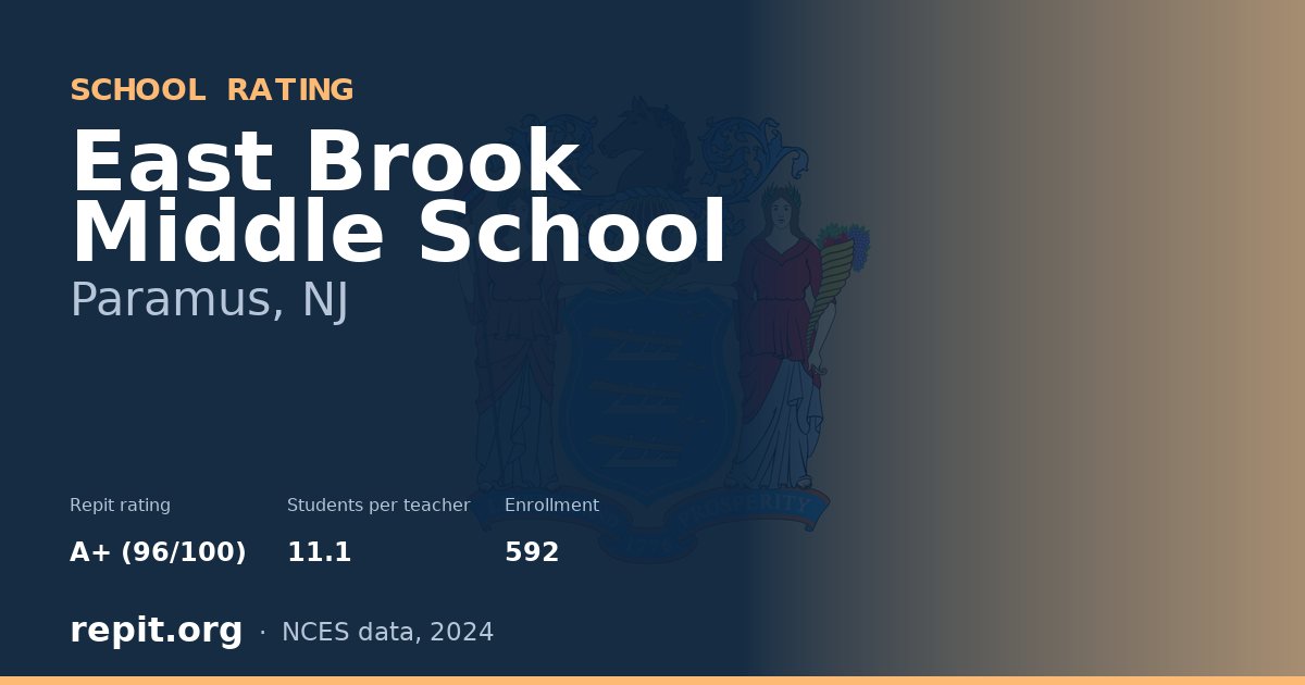 East Brook Middle School, Paramus, NJ — Repit school rating A+ (96/100)