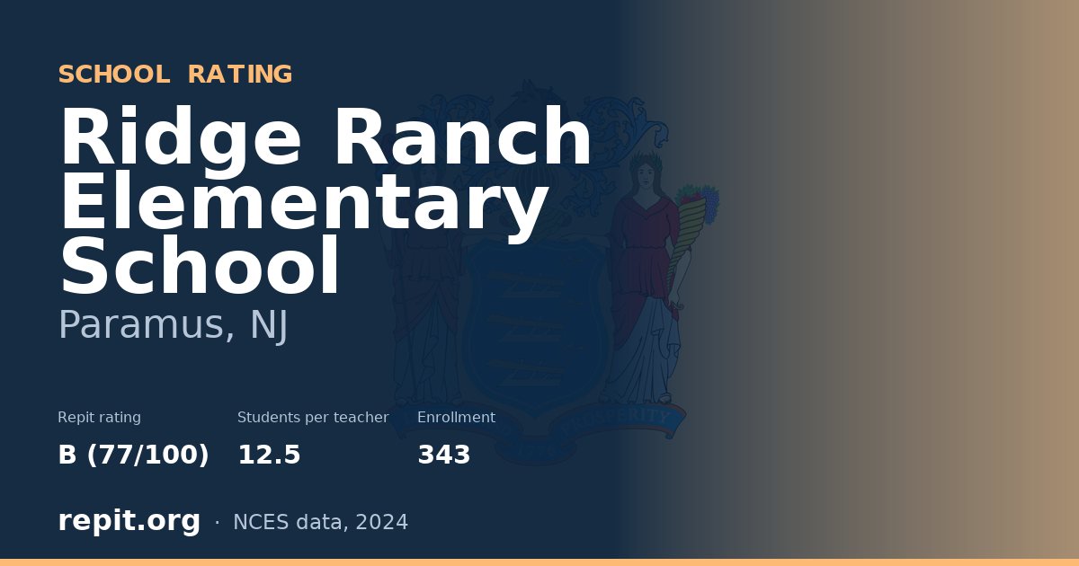 Ridge Ranch Elementary School, Paramus, NJ — Repit school rating B (77/100)