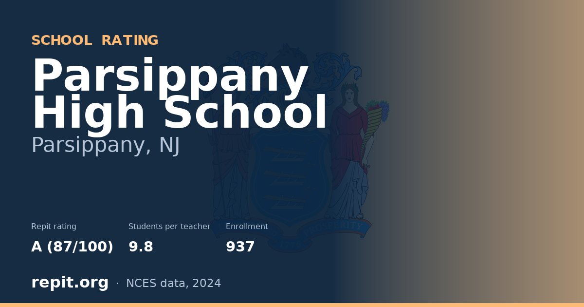 Parsippany High School, Parsippany, NJ — Repit school rating A (87/100)
