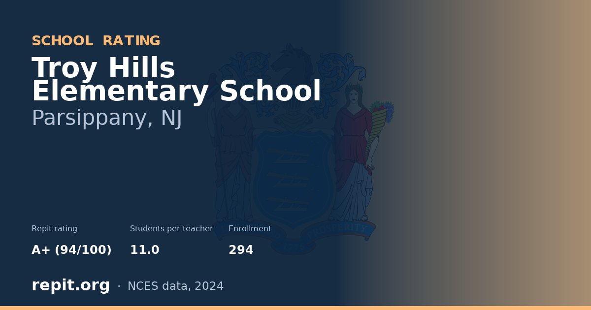 Troy Hills Elementary School, Parsippany, NJ — Repit school rating A+ (94/100)