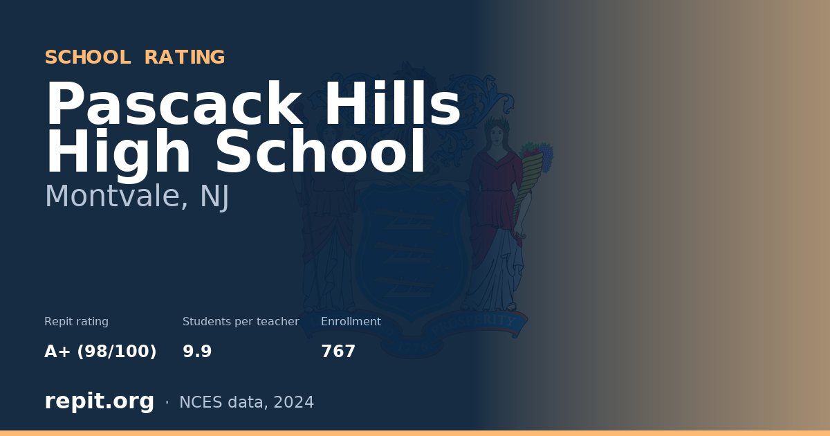 Pascack Hills High School, Montvale, NJ — Repit school rating A+ (98/100)