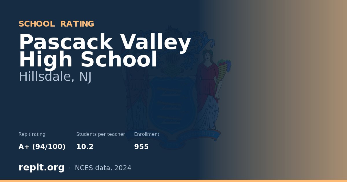 Pascack Valley High School, Hillsdale, NJ — Repit school rating A+ (94/100)