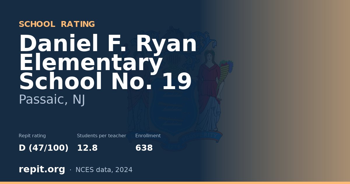 Daniel F. Ryan Elementary School No. 19, Passaic, NJ — Repit school rating D (47/100)