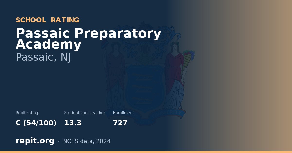 Passaic Preparatory Academy, Passaic, NJ — Repit school rating C (54/100)