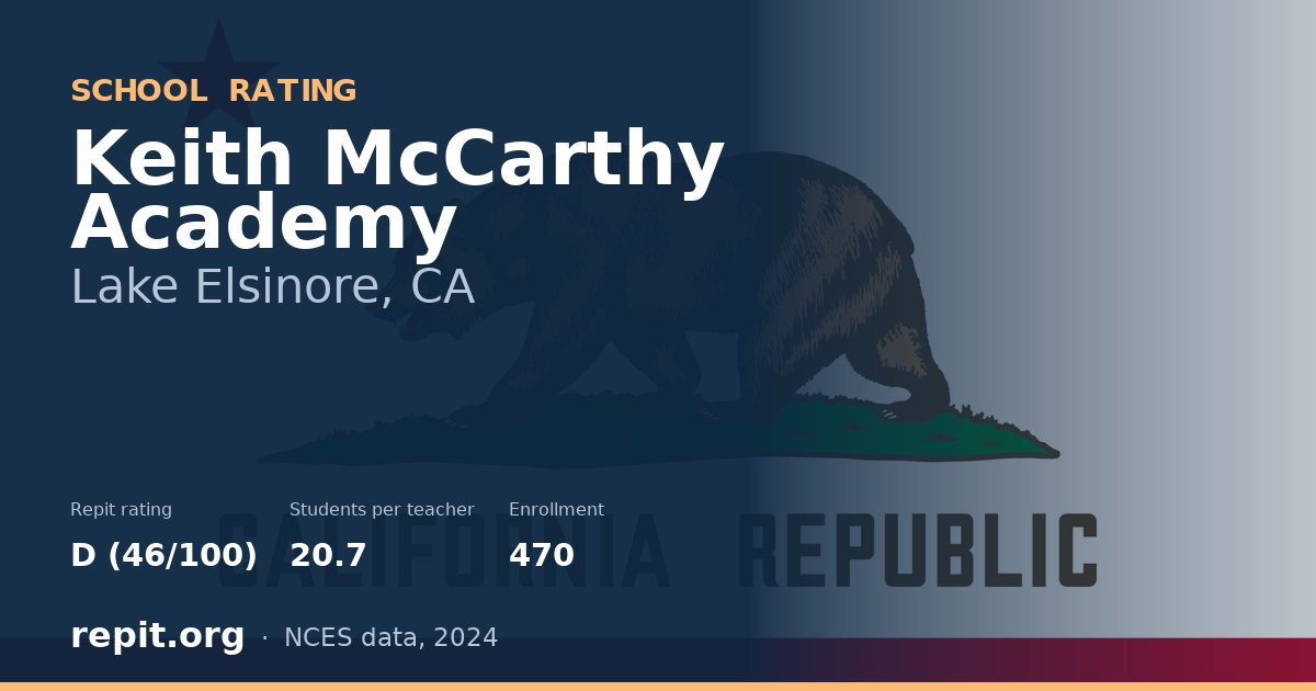 Keith McCarthy Academy, Lake Elsinore, CA — Repit school rating D (46/100)
