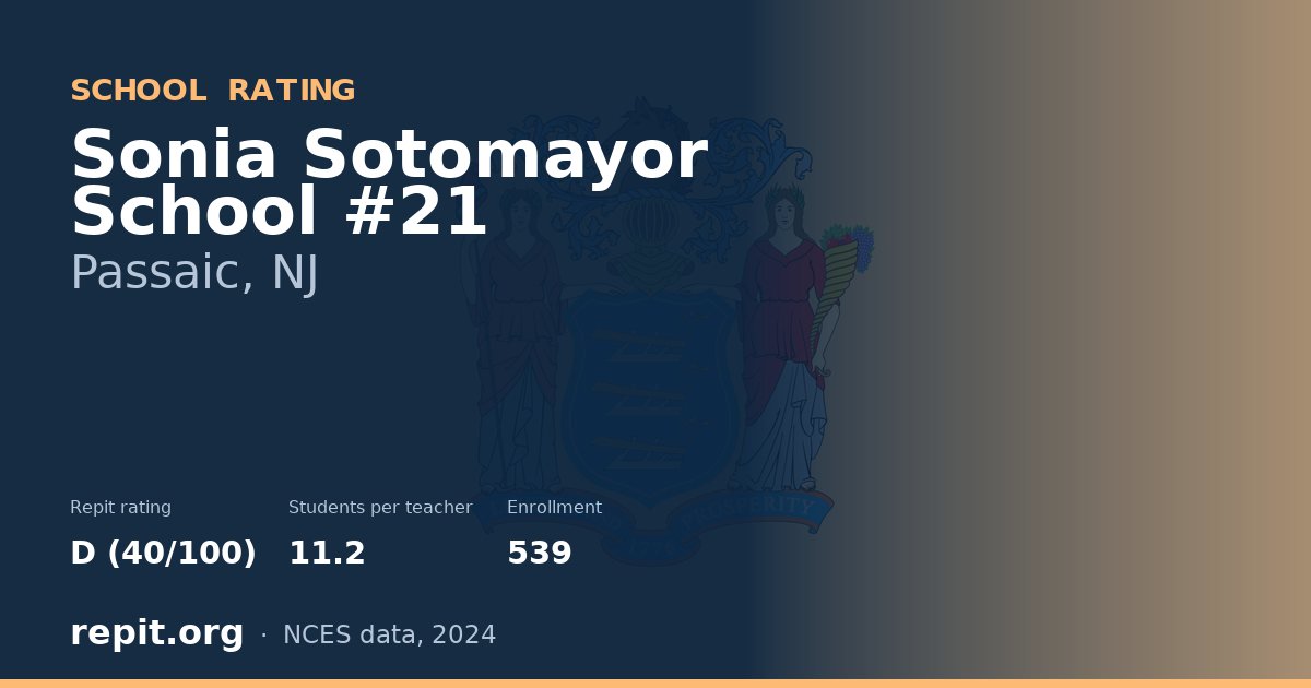 Sonia Sotomayor School #21, Passaic, NJ — Repit school rating D (40/100)