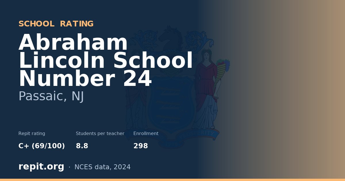 Abraham Lincoln School Number 24, Passaic, NJ — Repit school rating C+ (69/100)