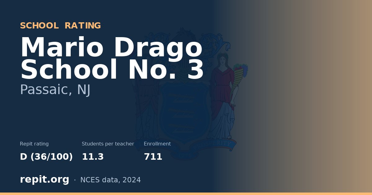 Mario Drago School No. 3, Passaic, NJ — Repit school rating D (36/100)
