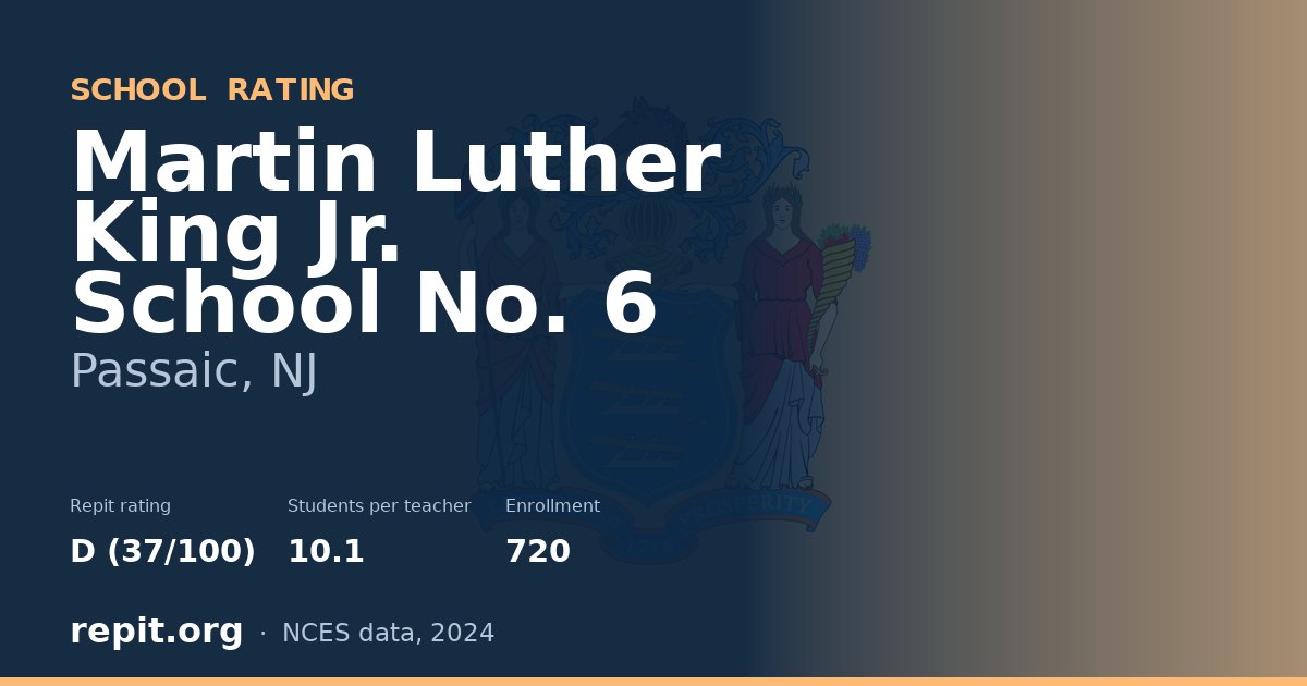 Martin Luther King Jr. School No. 6, Passaic, NJ — Repit school rating D (37/100)
