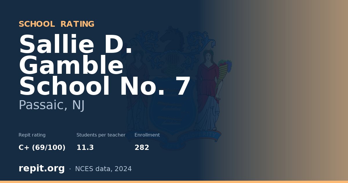 Sallie D. Gamble School No. 7, Passaic, NJ — Repit school rating C+ (69/100)