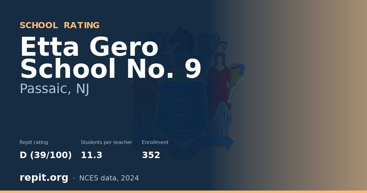 Etta Gero School No. 9, Passaic, NJ — Repit school rating D (39/100)