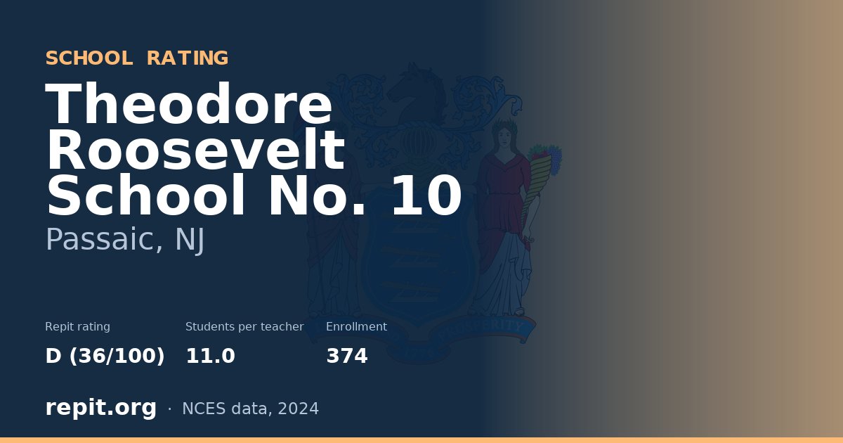 Theodore Roosevelt School No. 10, Passaic, NJ — Repit school rating D (36/100)