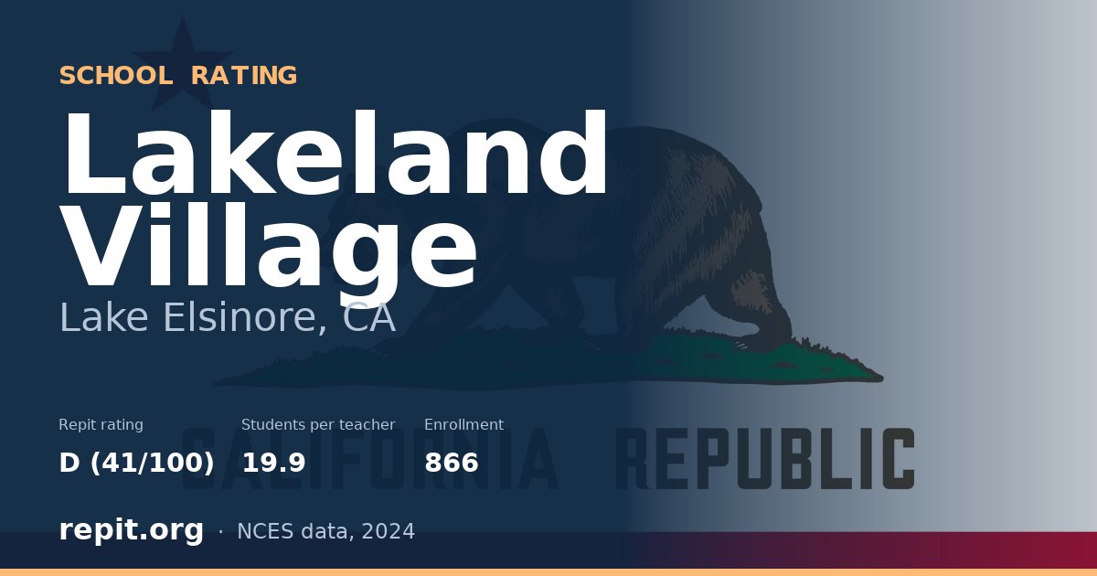 Lakeland Village, Lake Elsinore, CA — Repit school rating D (41/100)