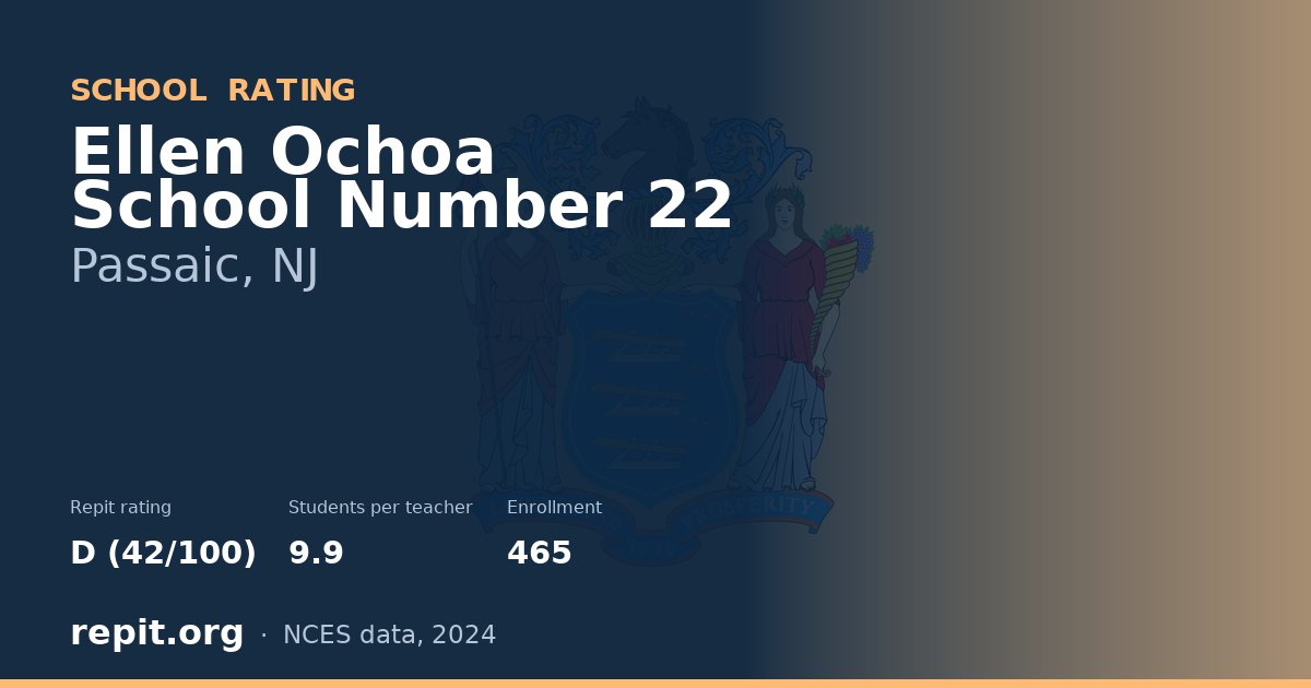 Ellen Ochoa School Number 22, Passaic, NJ — Repit school rating D (42/100)