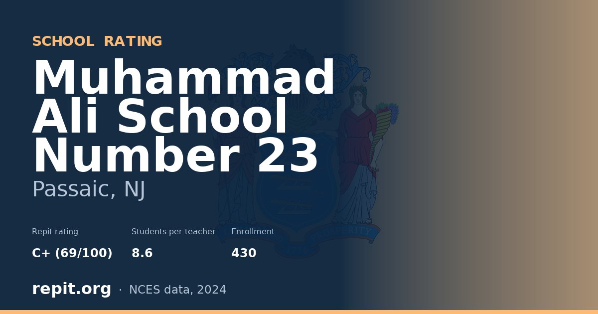 Muhammad Ali School Number 23, Passaic, NJ — Repit school rating C+ (69/100)