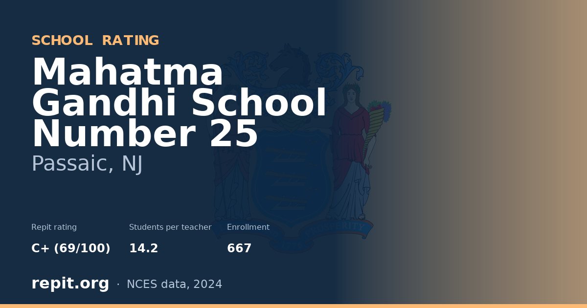 Mahatma Gandhi School Number 25, Passaic, NJ — Repit school rating C+ (69/100)