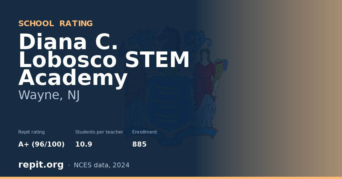 Diana C. Lobosco STEM Academy, Wayne, NJ — Repit school rating A+ (96/100)