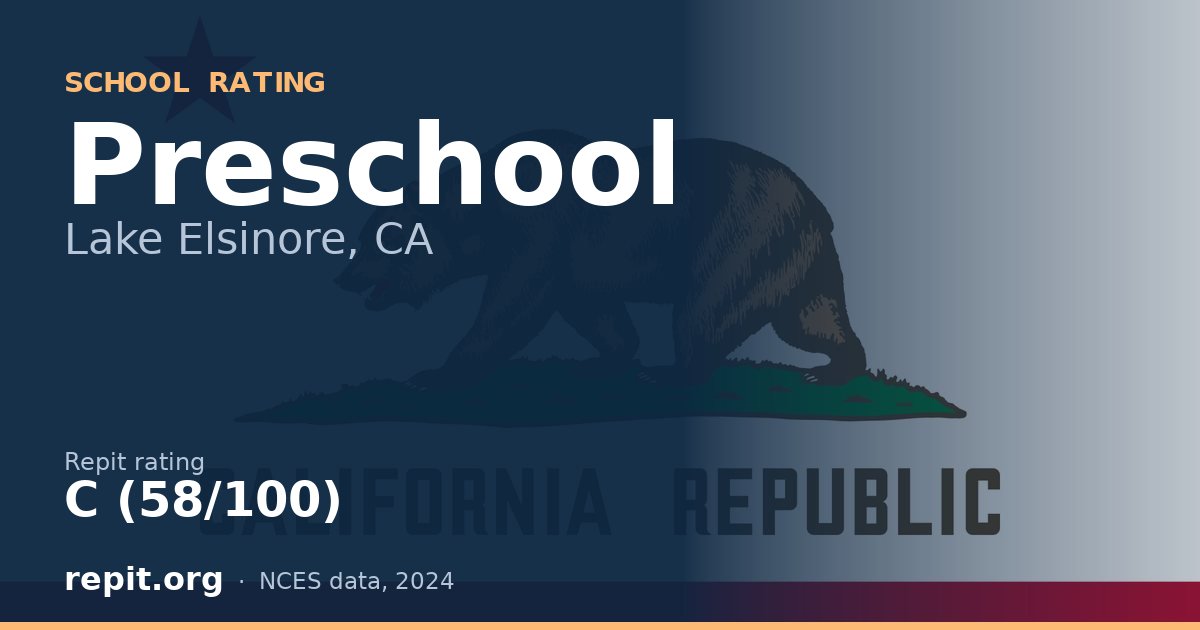 Preschool, Lake Elsinore, CA — Repit school rating C (58/100)
