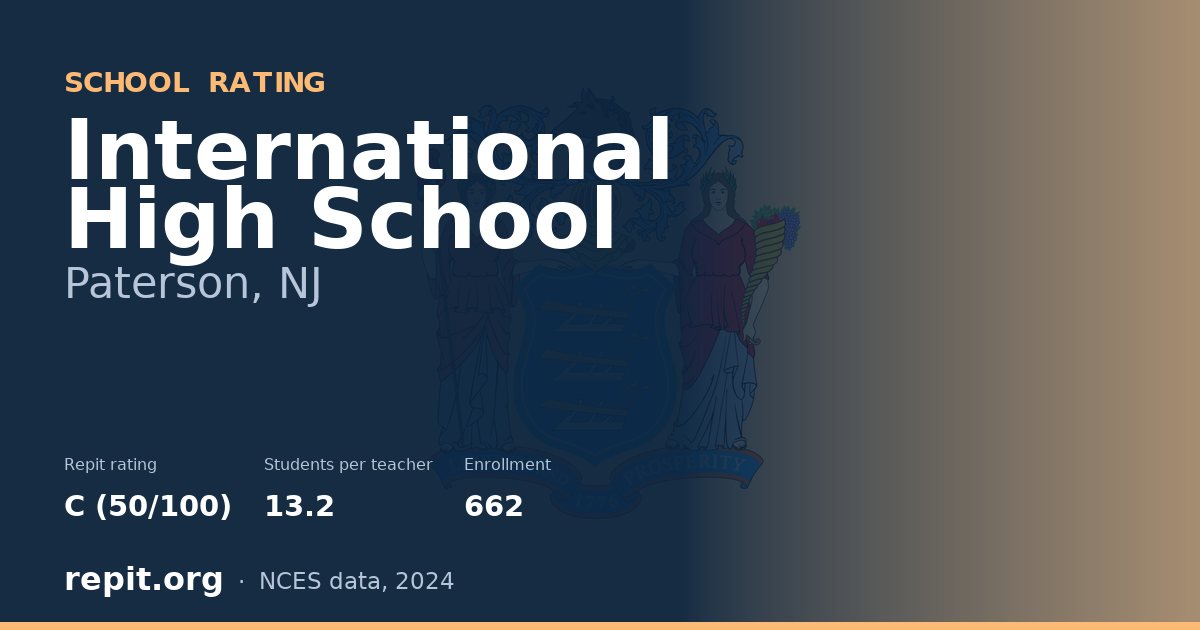 International High School, Paterson, NJ — Repit school rating C (50/100)