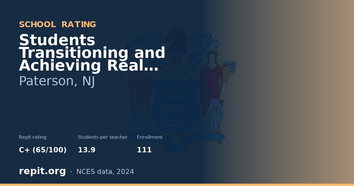 Students Transitioning and Achieving Real Success, Paterson, NJ — Repit school rating C+ (65/100)