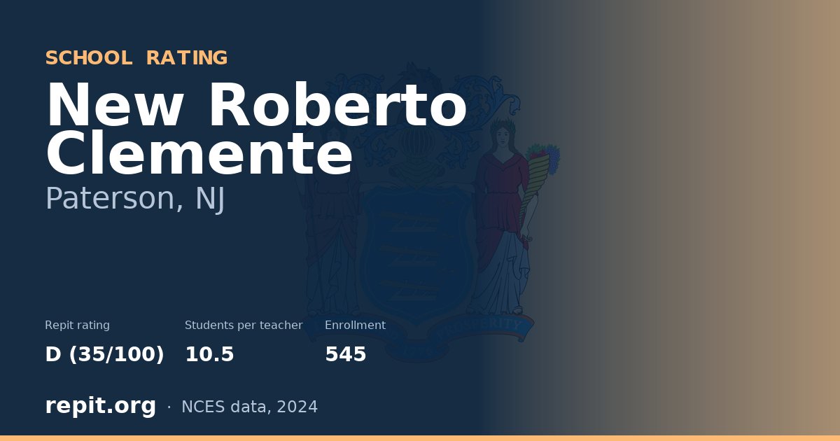 New Roberto Clemente, Paterson, NJ — Repit school rating D (35/100)