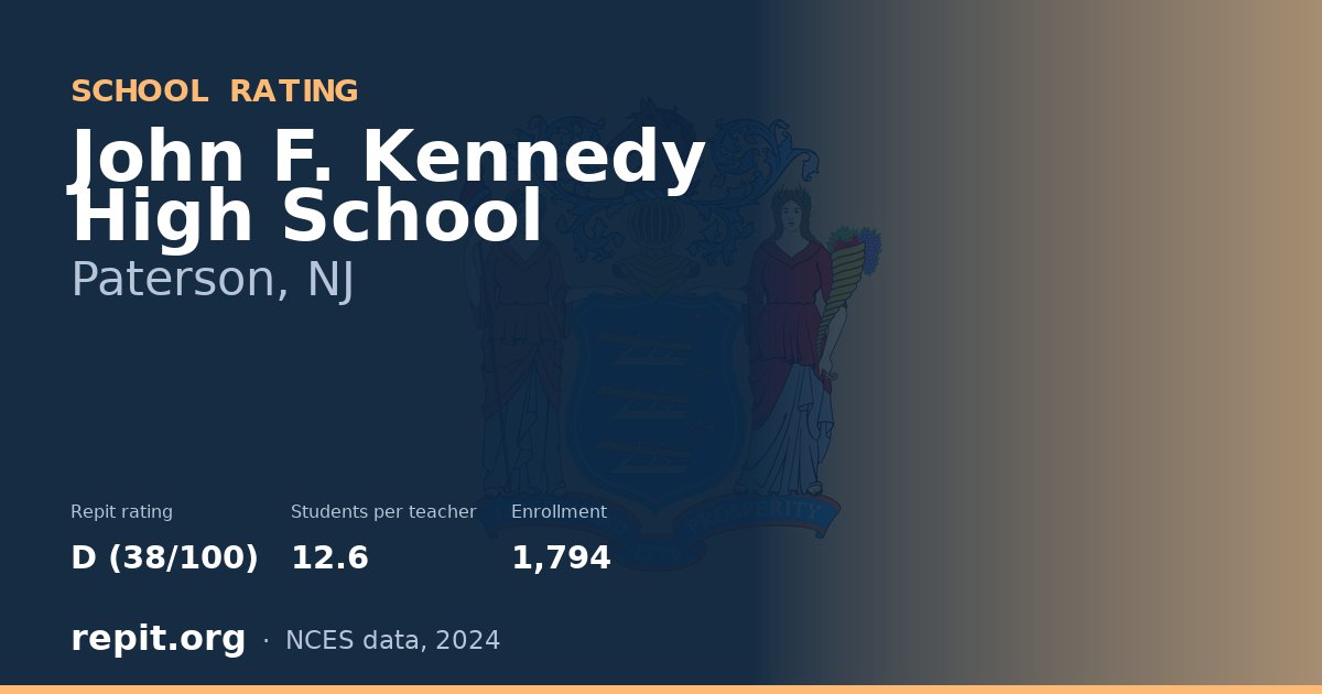 John F. Kennedy High School, Paterson, NJ — Repit school rating D (38/100)