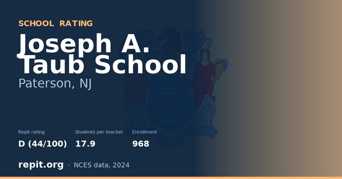 Joseph A. Taub School, Paterson, NJ — Repit school rating D (44/100)