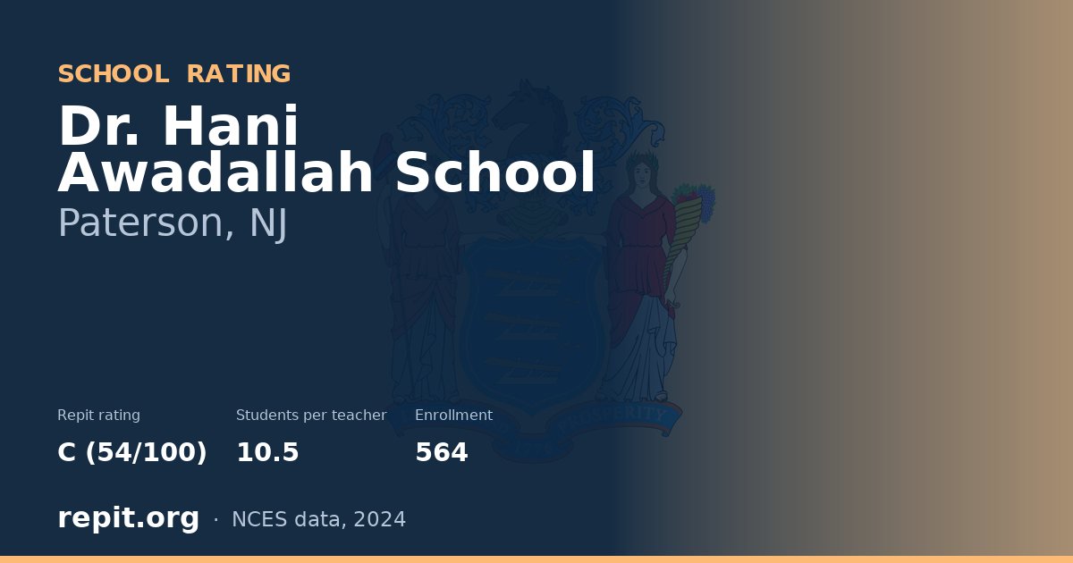 Dr. Hani Awadallah School, Paterson, NJ — Repit school rating C (54/100)