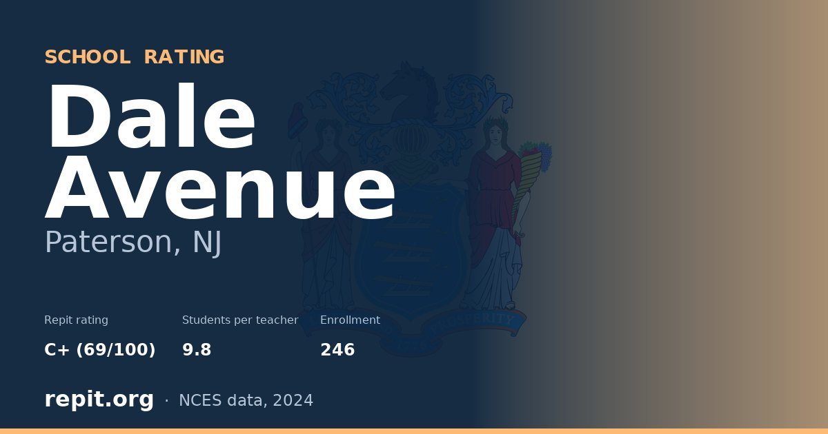Dale Avenue, Paterson, NJ — Repit school rating C+ (69/100)