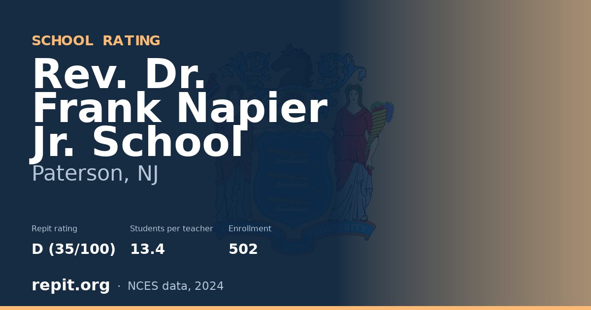 Rev. Dr. Frank Napier Jr. School, Paterson, NJ — Repit school rating D (35/100)