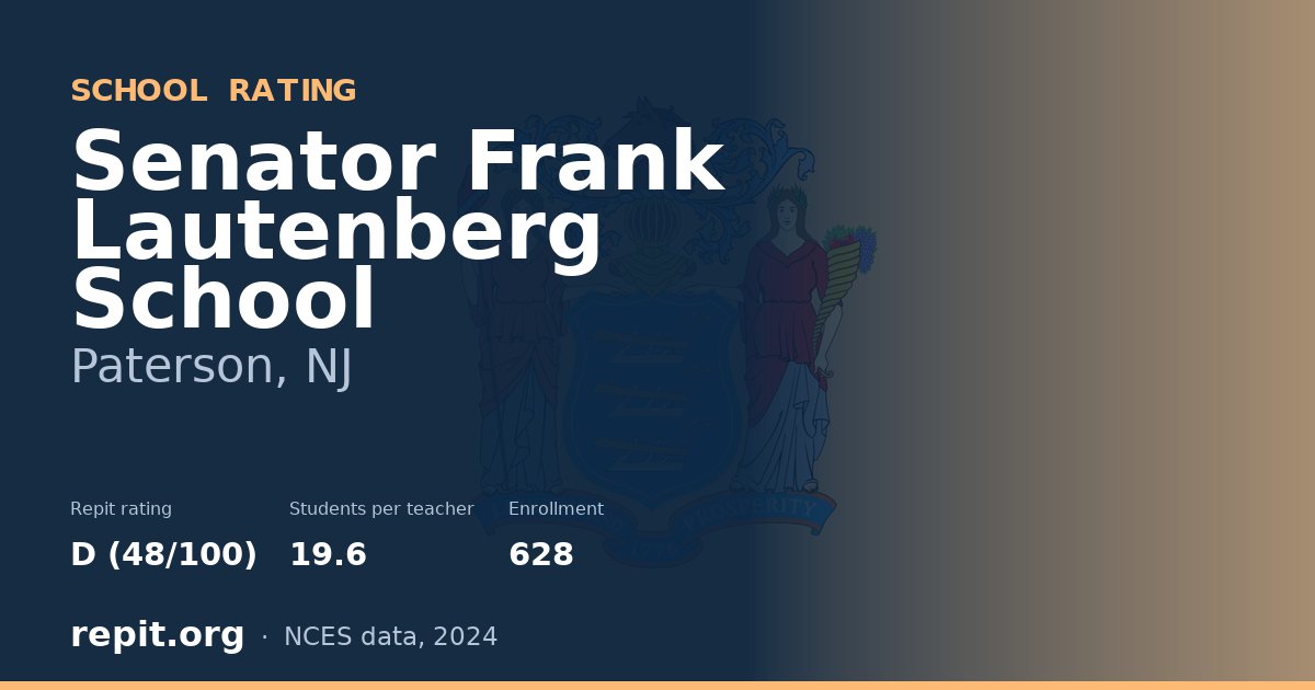 Senator Frank Lautenberg School, Paterson, NJ — Repit school rating D (48/100)