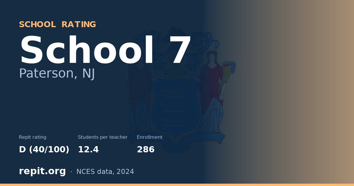 School 7, Paterson, NJ — Repit school rating D (40/100)