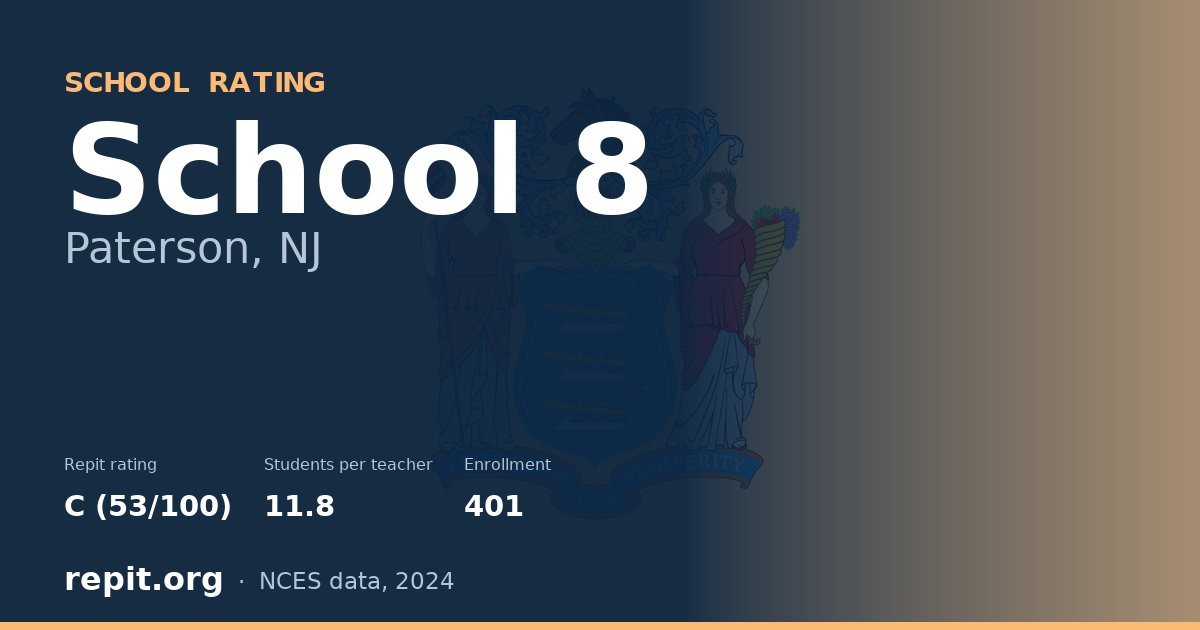 School 8, Paterson, NJ — Repit school rating C (53/100)