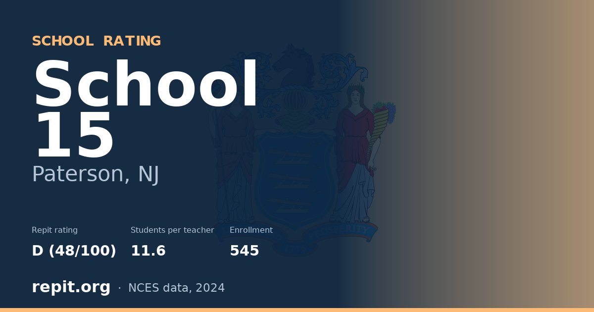 School 15, Paterson, NJ — Repit school rating D (48/100)