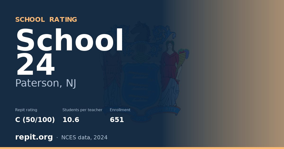 School 24, Paterson, NJ — Repit school rating C (50/100)