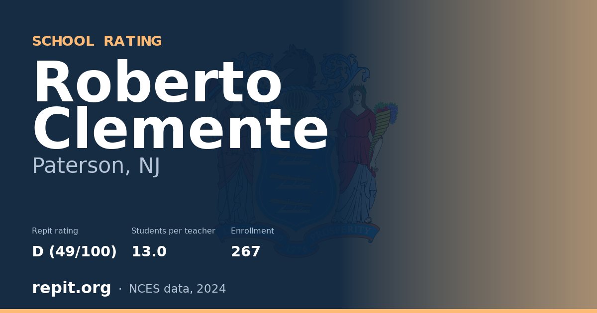 Roberto Clemente, Paterson, NJ — Repit school rating D (49/100)